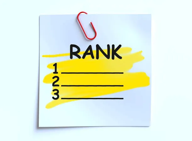 Best Trading Journals in 2026: An Honest Ranking