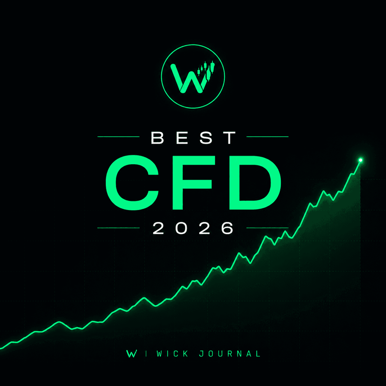Best CFD Prop Firms in 2026: An Honest Ranking